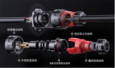 新能源汽車連接器的優(yōu)勢（新能源汽車連接器的五個(gè)優(yōu)勢）
